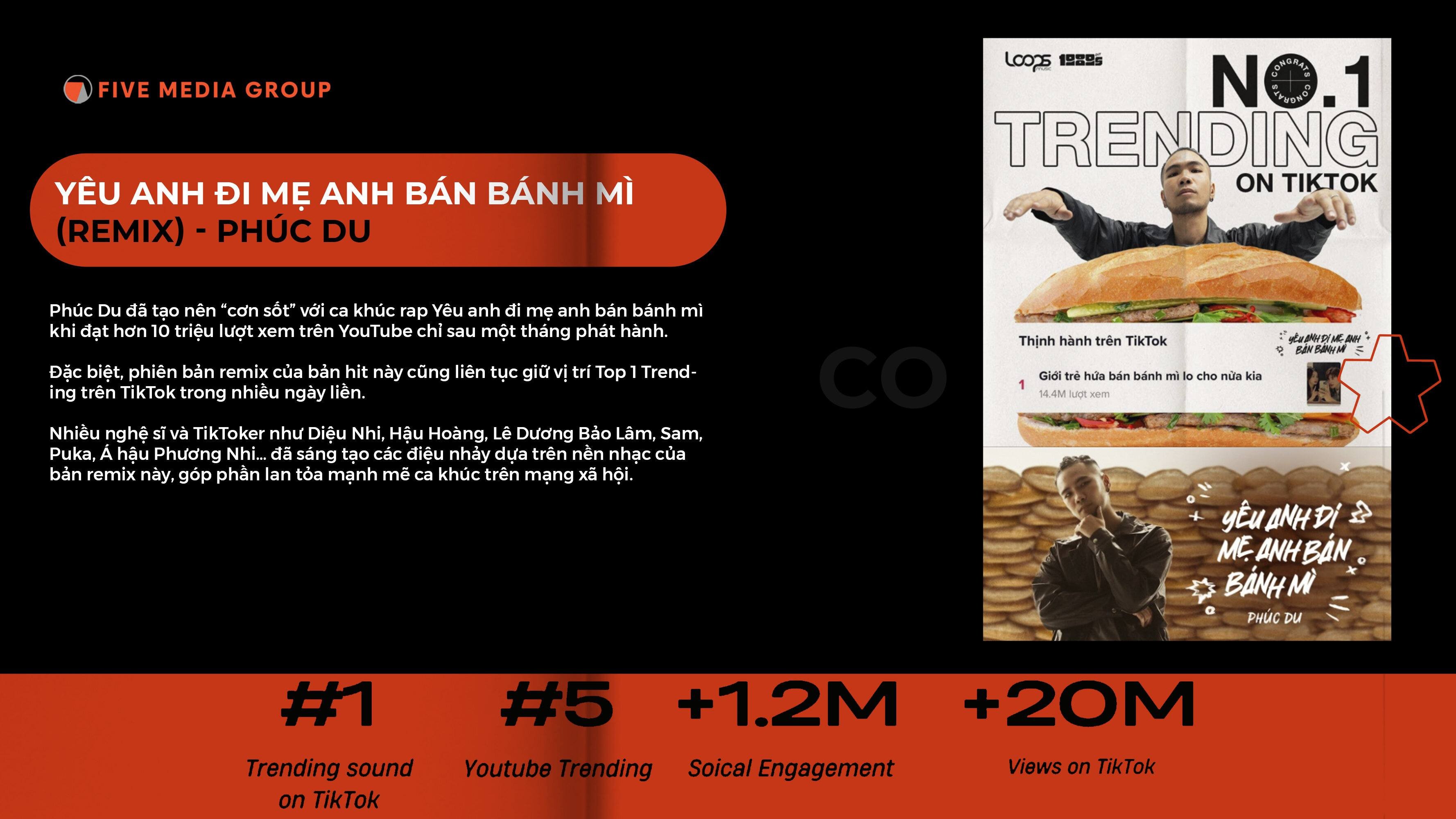 Dự án — thành tích
